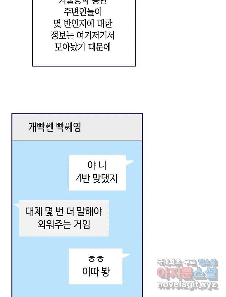 불청객과 춤을 1화 14