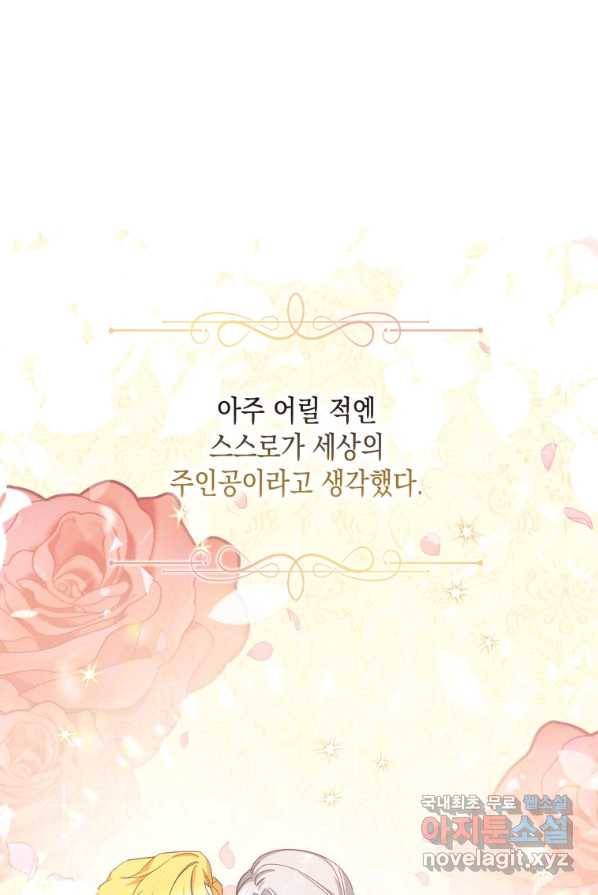 복수를 후원해 주세요 1화 1