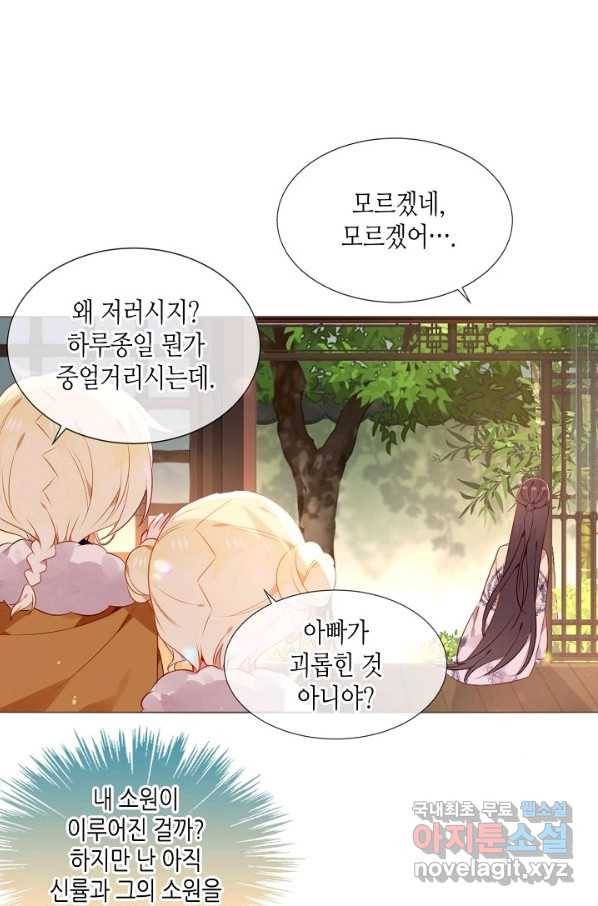 태자비는 미소년 게임이 하고 싶다 173화 23