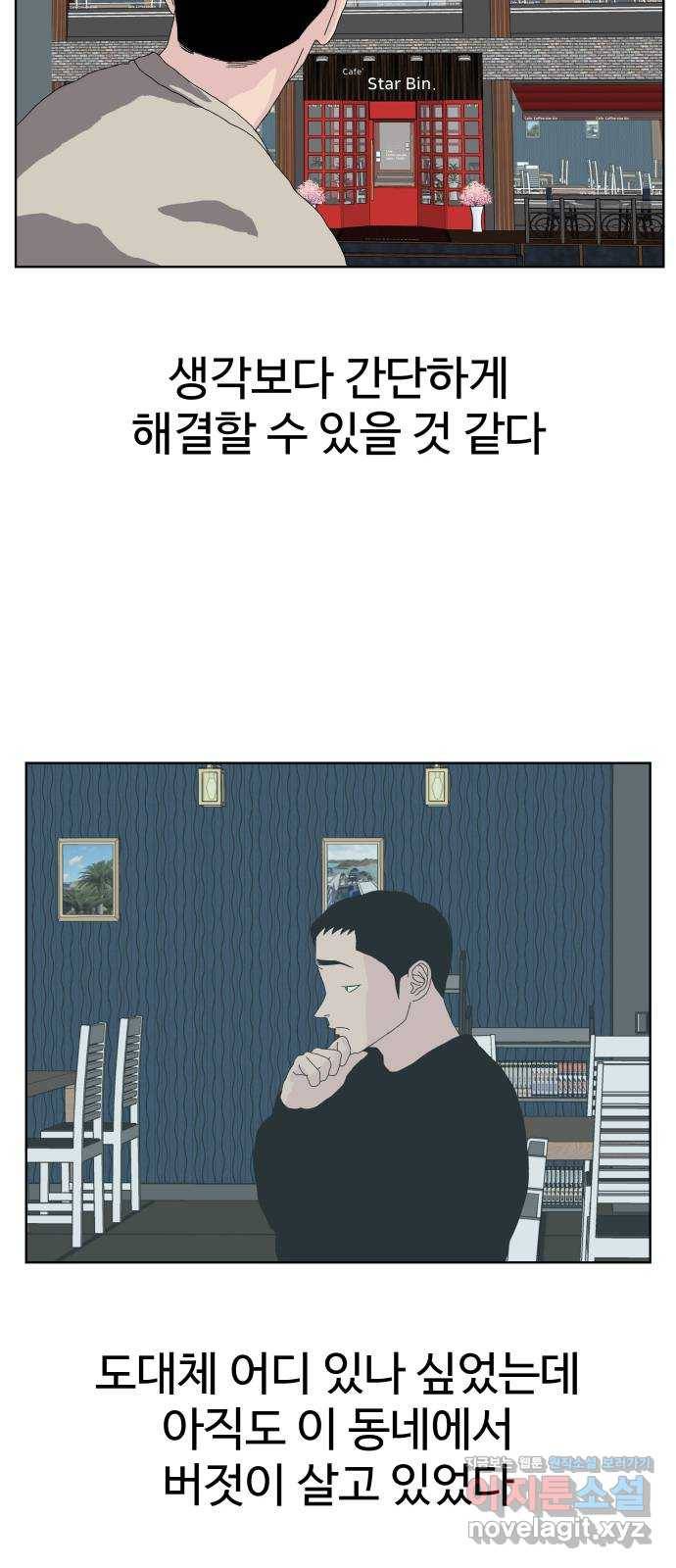 클로닝 18화 20