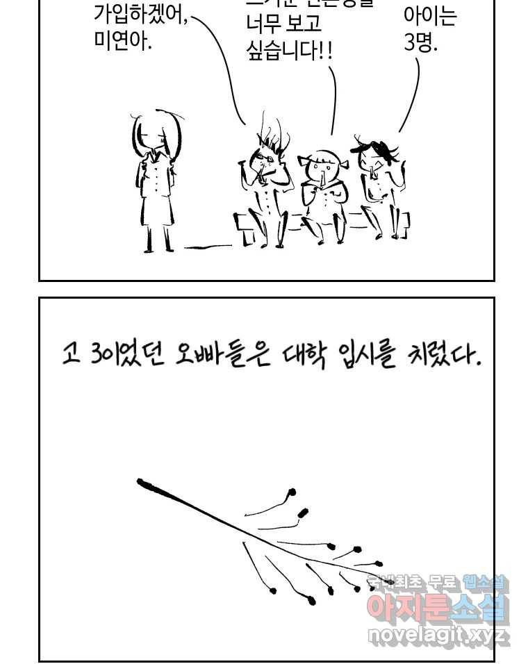 닭은 의외로 위대하다 5.라라랜드 10下 完 36