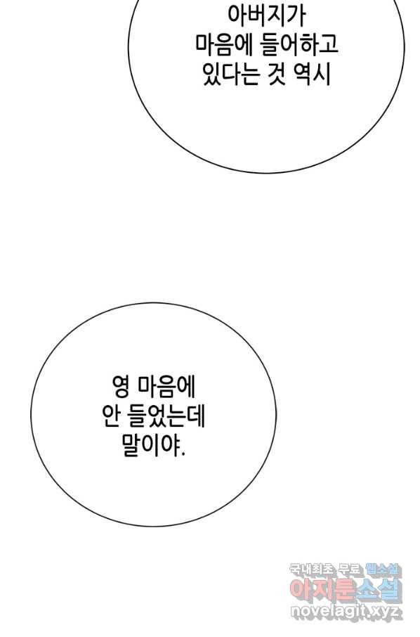 마법사는 가난해 57화 104