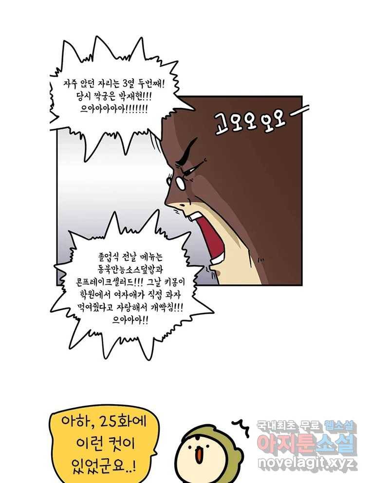 키몽의 호구로운 생활 후기 9