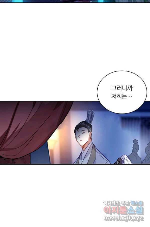 학사신공 60화 3