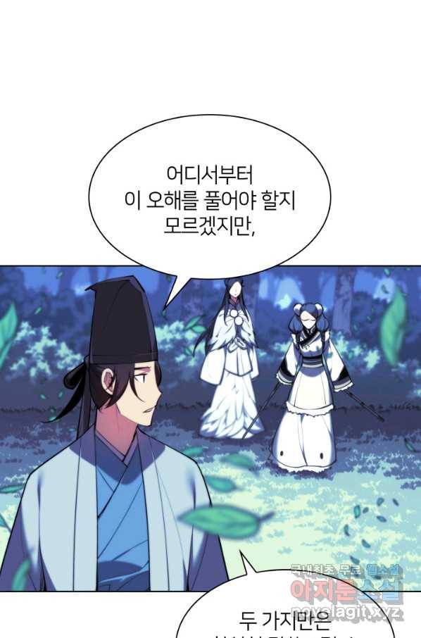 학사검전 35화 87