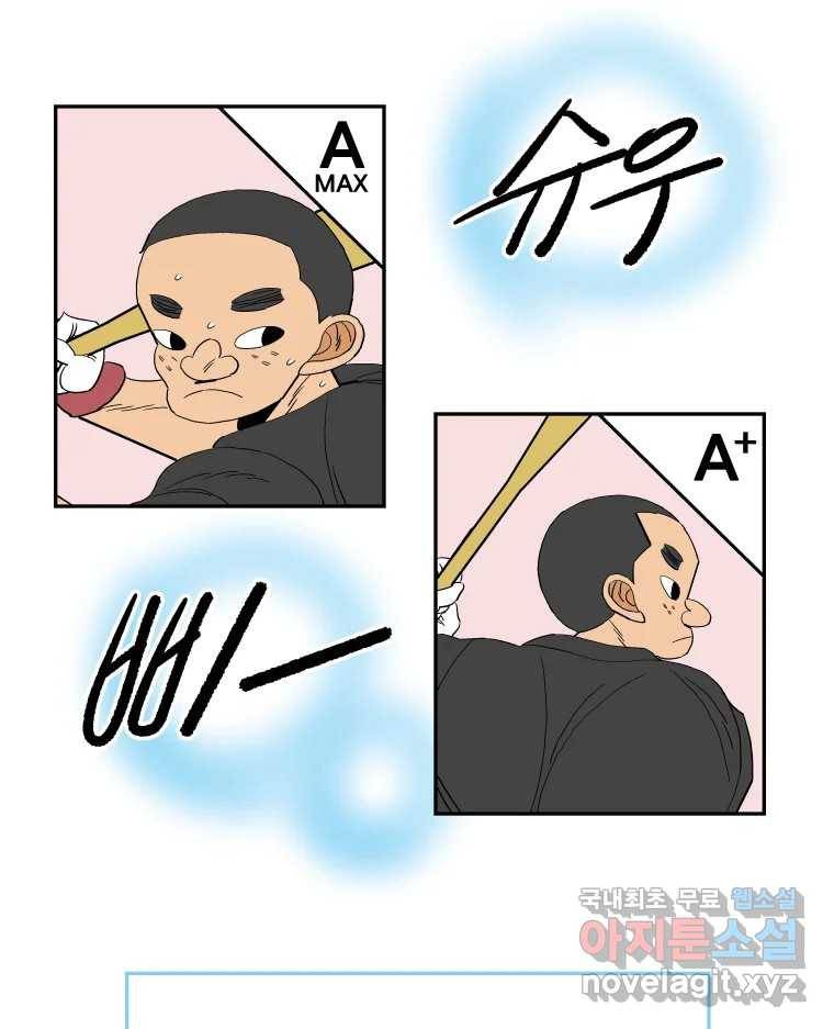 기프트  66화_VS용남고(4) : 메타인지 12