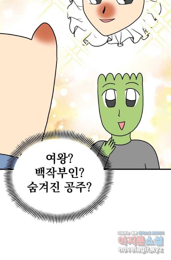 웹툰 작가가 리뷰어로 빙의한 건에 대해 15화 빙의자를 위한 특혜 8