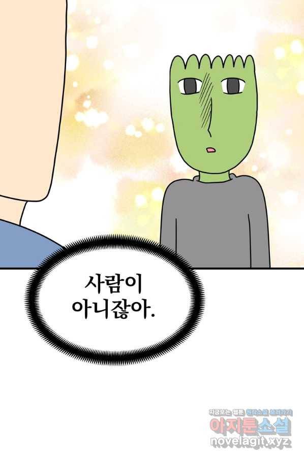 웹툰 작가가 리뷰어로 빙의한 건에 대해 15화 빙의자를 위한 특혜 10
