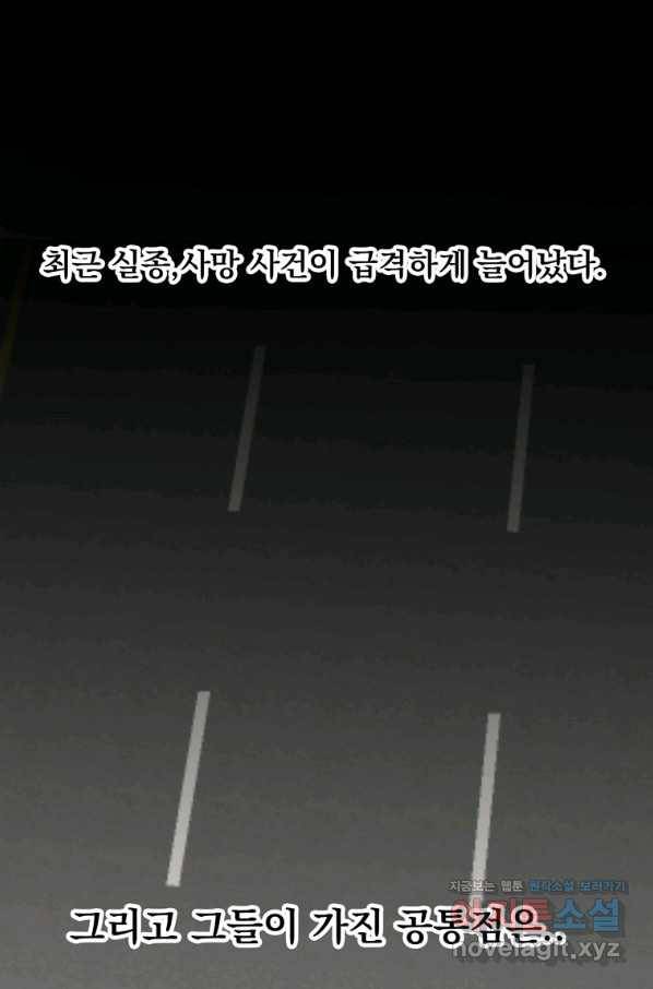 웹툰 작가가 리뷰어로 빙의한 건에 대해 15화 빙의자를 위한 특혜 18