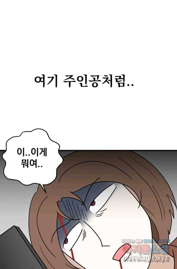 웹툰 작가가 리뷰어로 빙의한 건에 대해 15화 빙의자를 위한 특혜 22