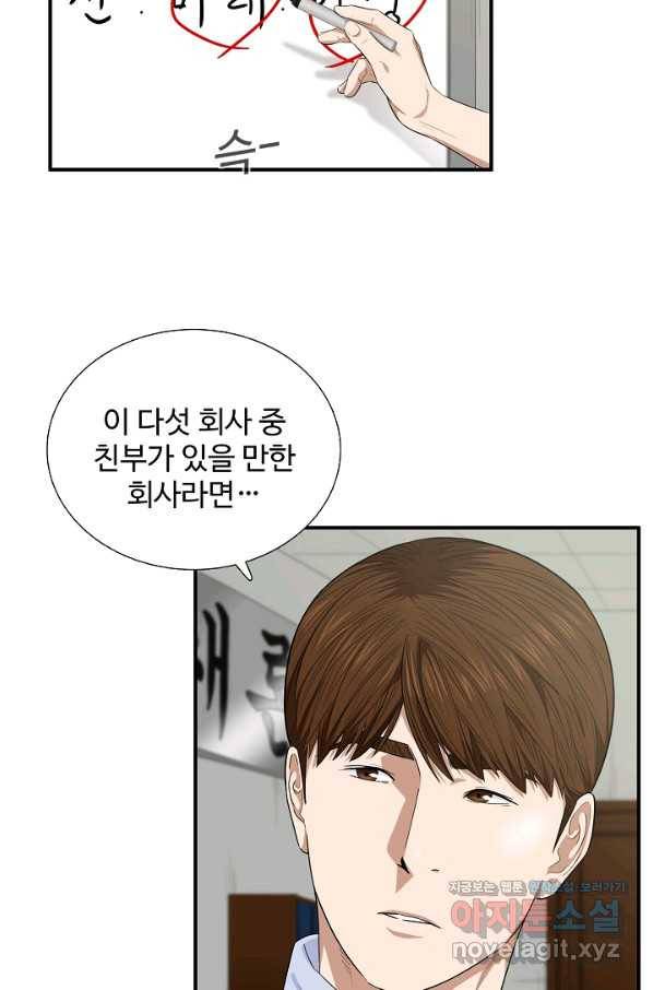 이것이 법이다 65화 4