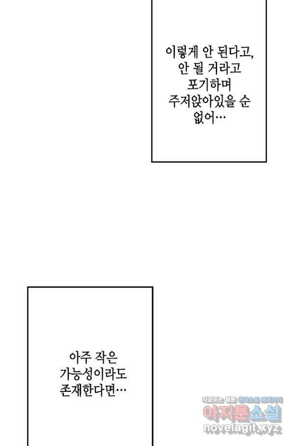 마법사는 가난해 58화 110