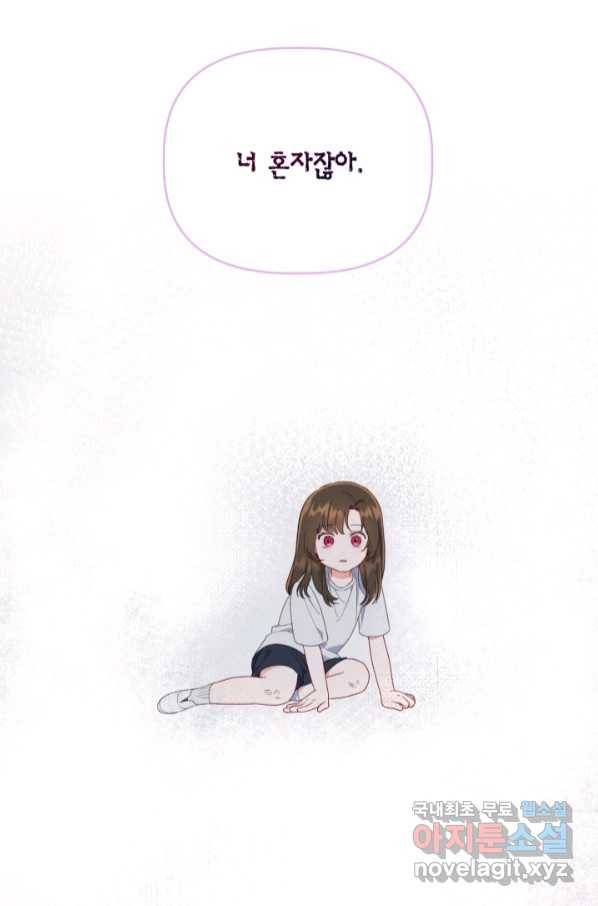 빙의자를 위한 특혜 41화 10