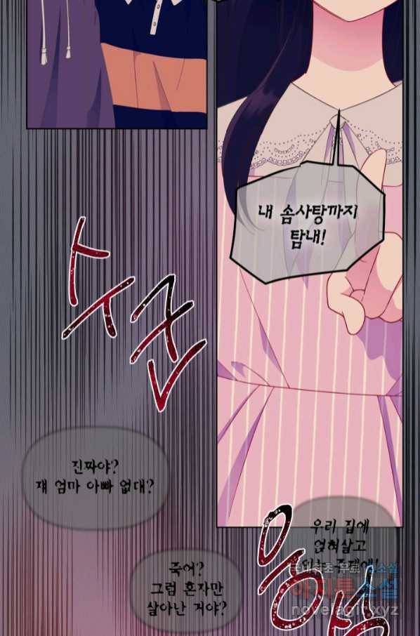 빙의자를 위한 특혜 41화 12