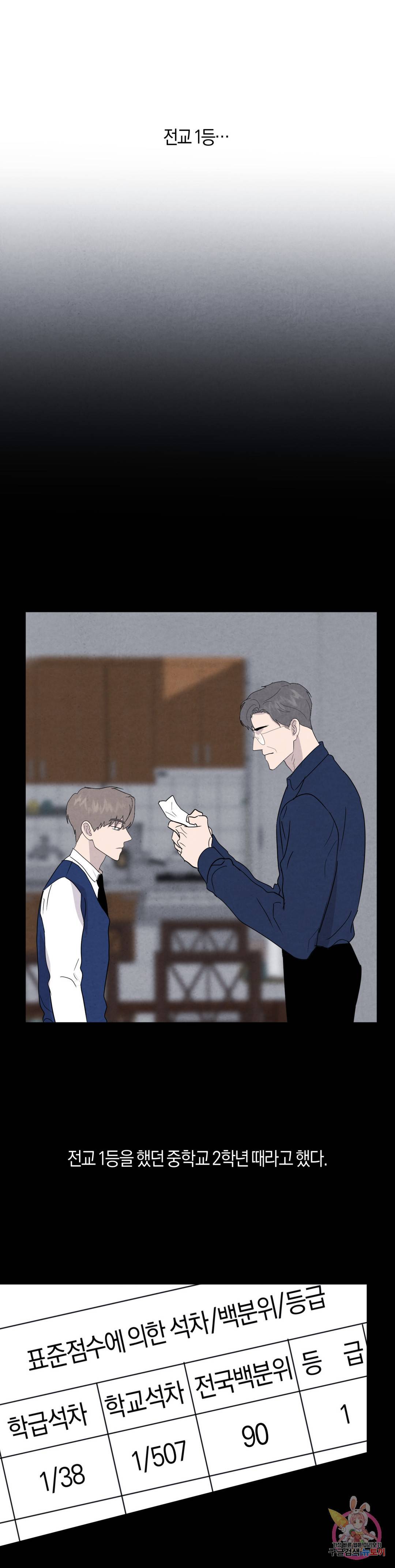 미미 38화 22