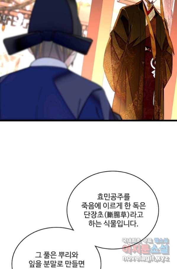 사금:동평백부 넷째 아가씨 149화 7