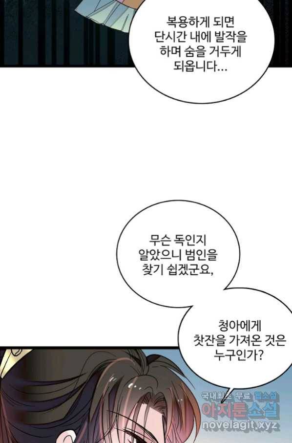 사금:동평백부 넷째 아가씨 149화 9