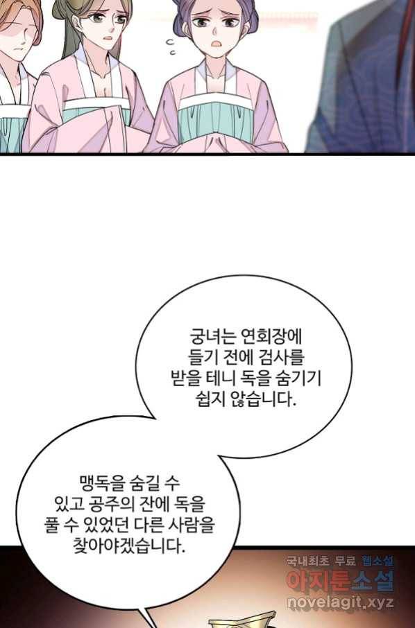 사금:동평백부 넷째 아가씨 149화 11