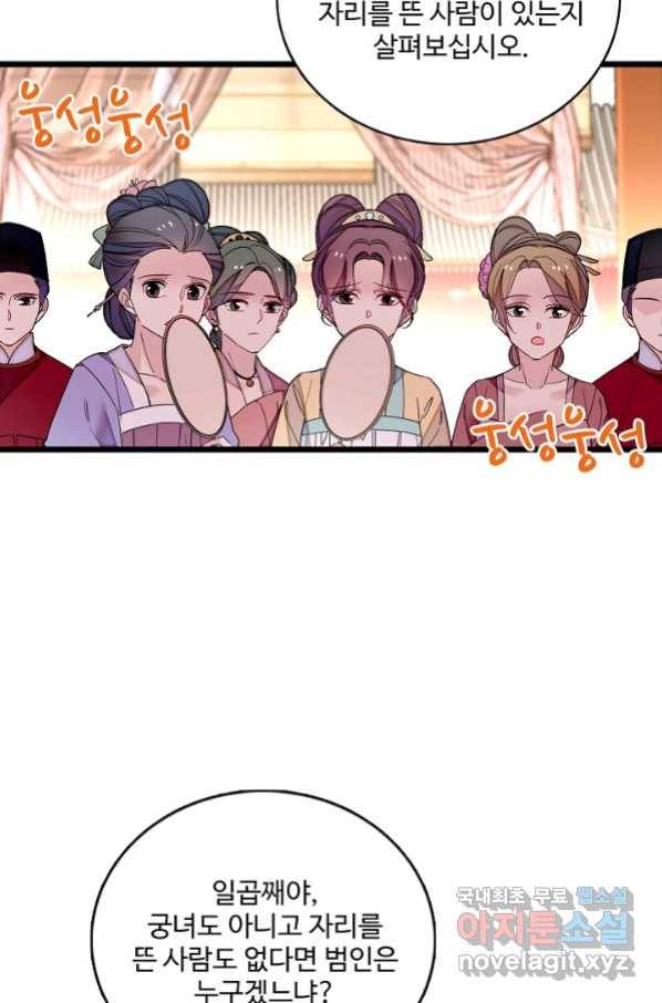 사금:동평백부 넷째 아가씨 149화 13
