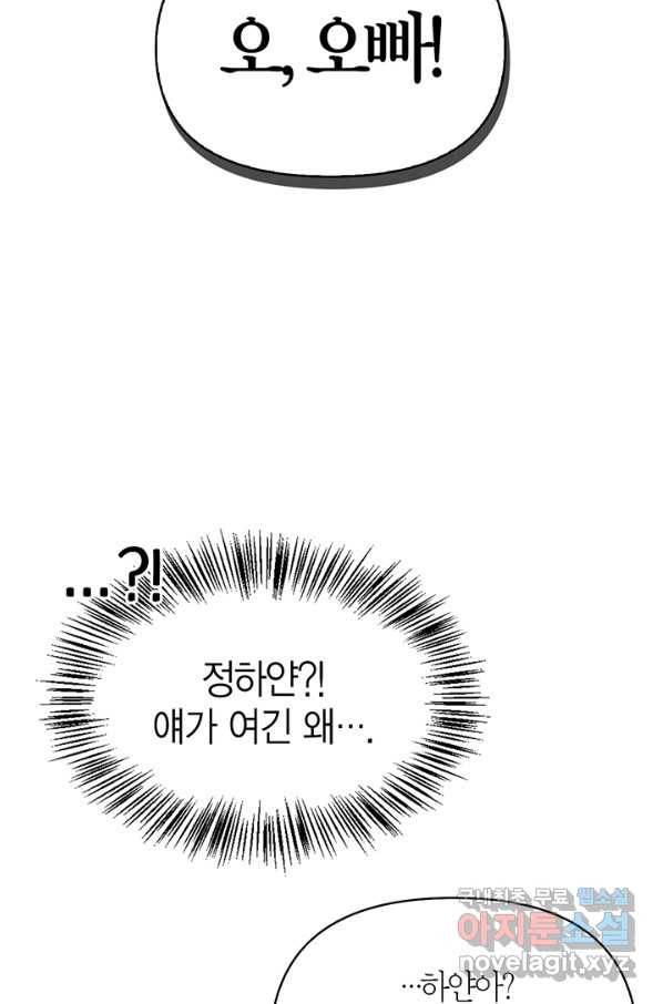 회귀자 사용설명서 61화 8