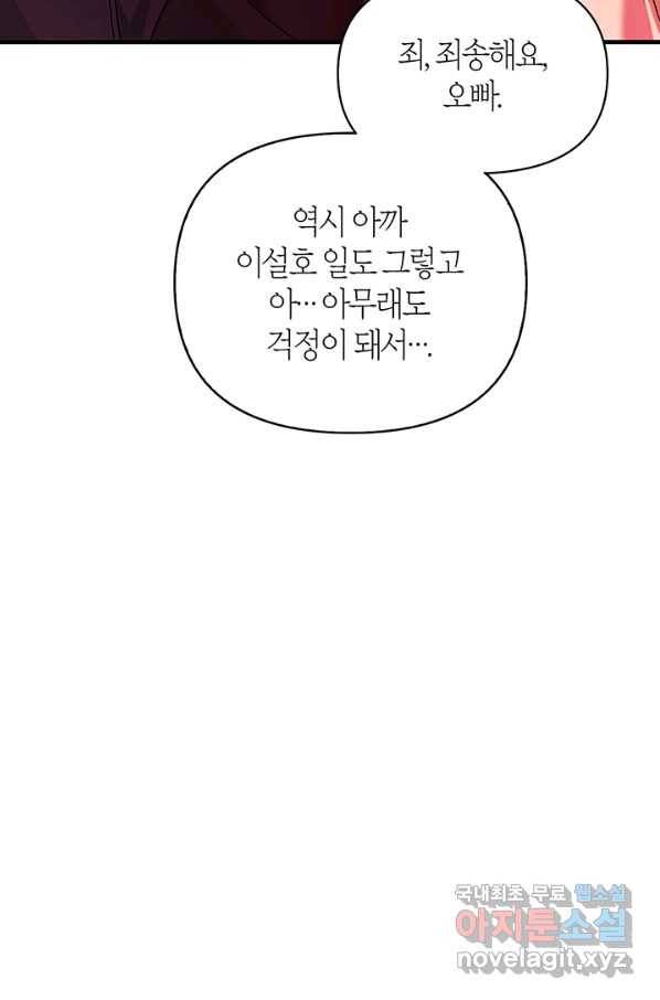회귀자 사용설명서 61화 10