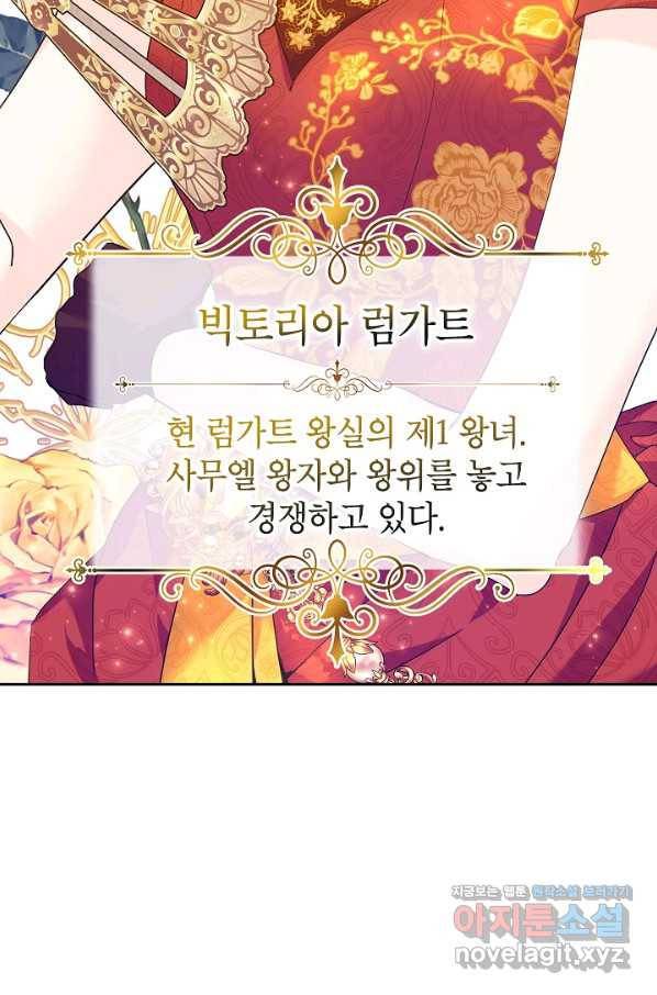 장르를 바꿔보도록 하겠습니다 58화 4