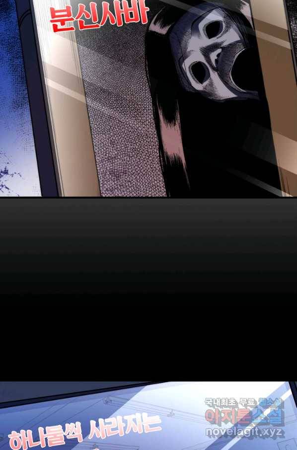 신이되다 - 크툴루신화 110화 62