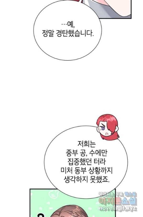 전령새 왕녀님 63화 7