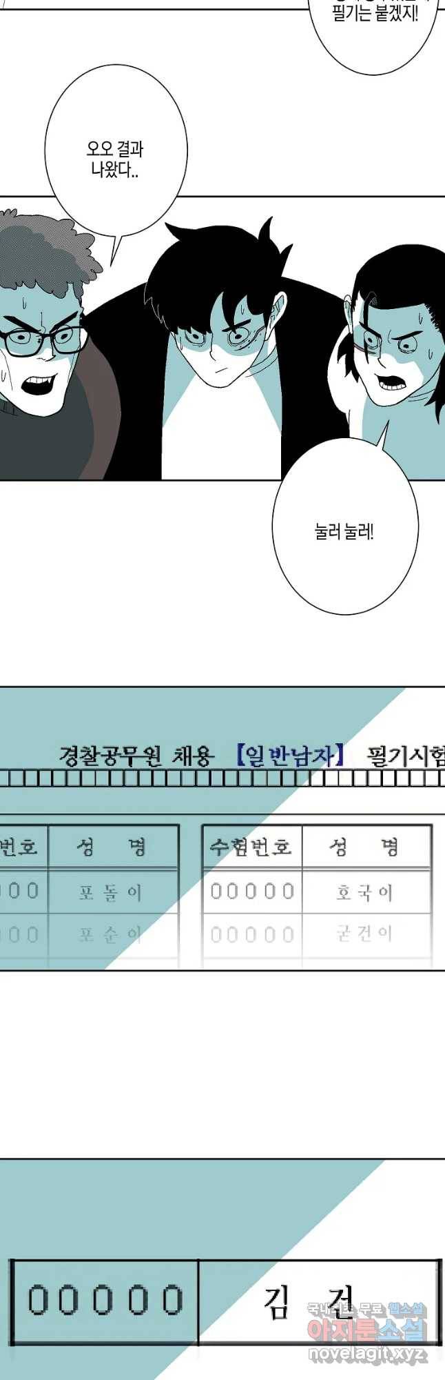 주말 도미 시식회 156화 25