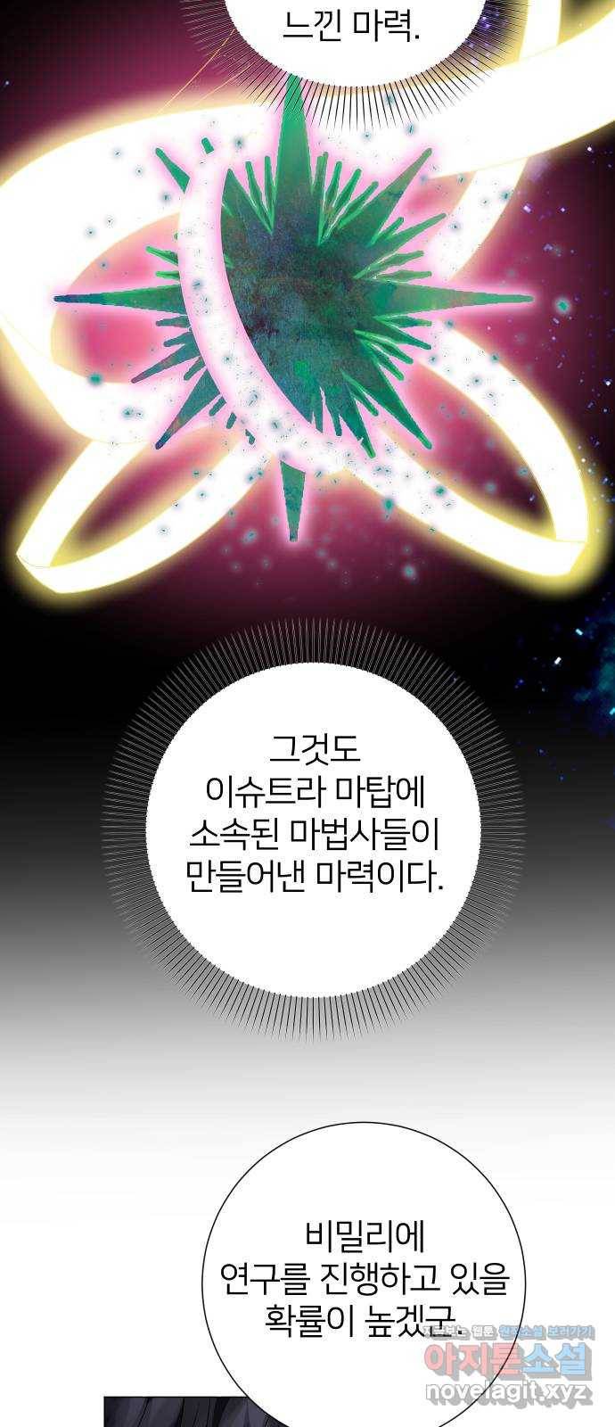 몸이 바뀌는 사정 57화 9