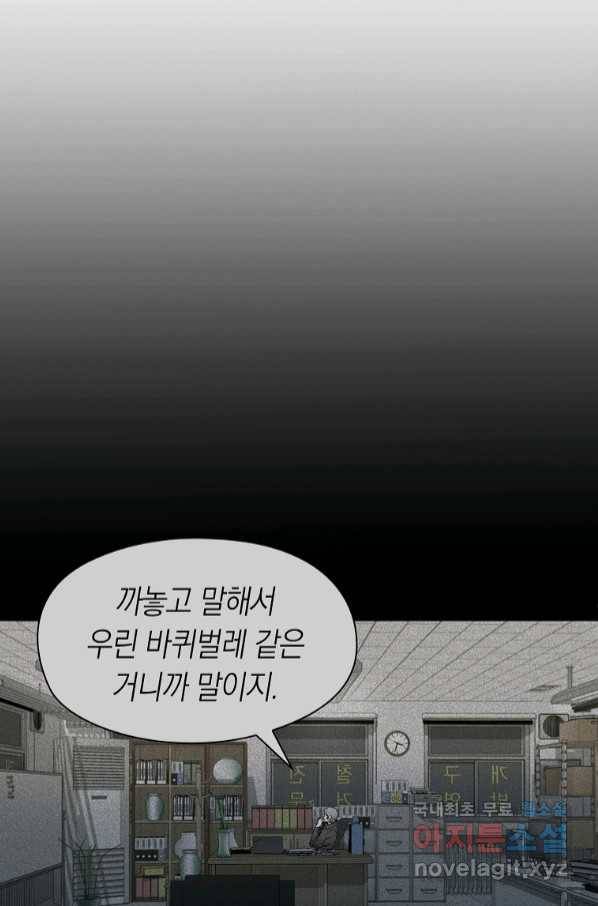 용사고교 던전공략과 5화 40