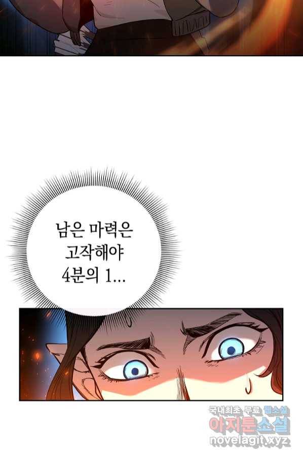 용사고교 던전공략과 5화 94