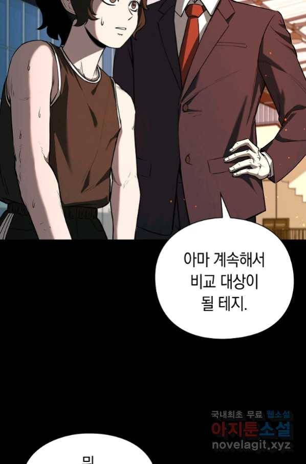 용사고교 던전공략과 13화 17
