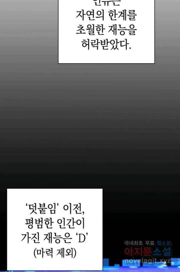 용사고교 던전공략과 13화 96