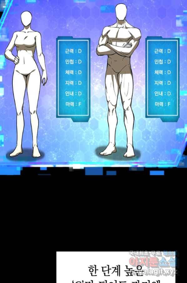 용사고교 던전공략과 13화 97