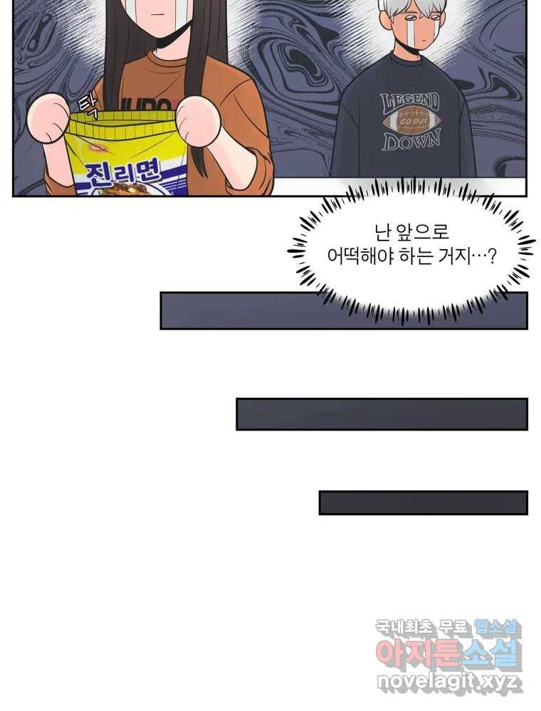 그녀의 앵무새 95화 두려움(1) 93