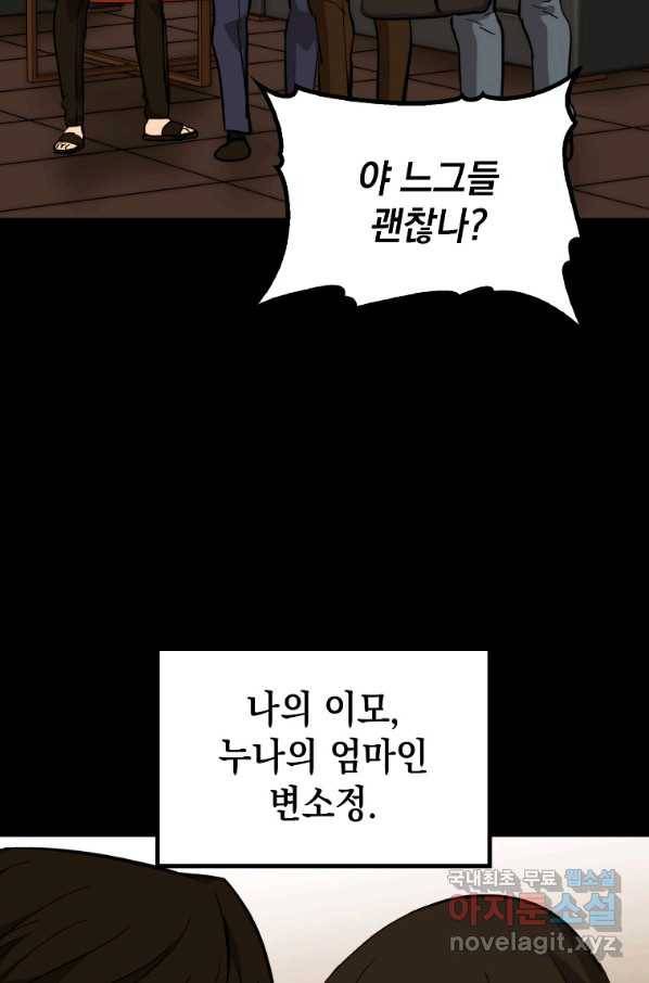 임기 첫날에 게이트가 열렸다 32화 18