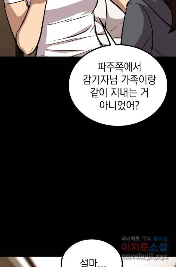 임기 첫날에 게이트가 열렸다 32화 42