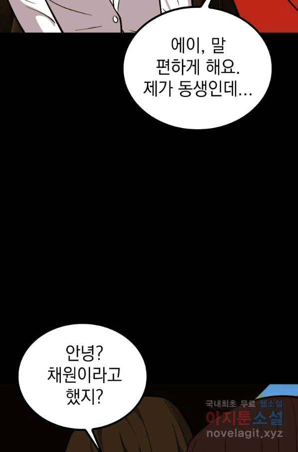 임기 첫날에 게이트가 열렸다 32화 70