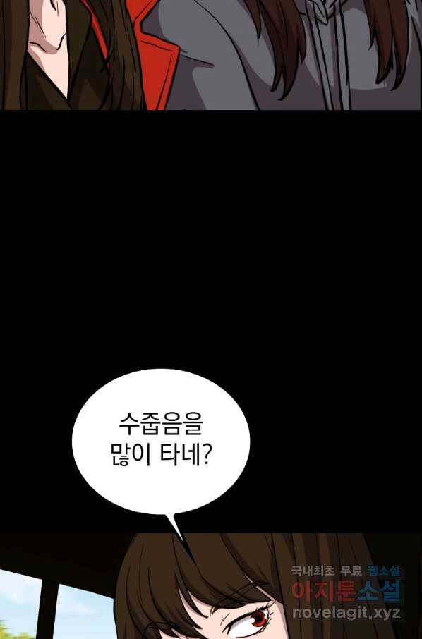 임기 첫날에 게이트가 열렸다 32화 73
