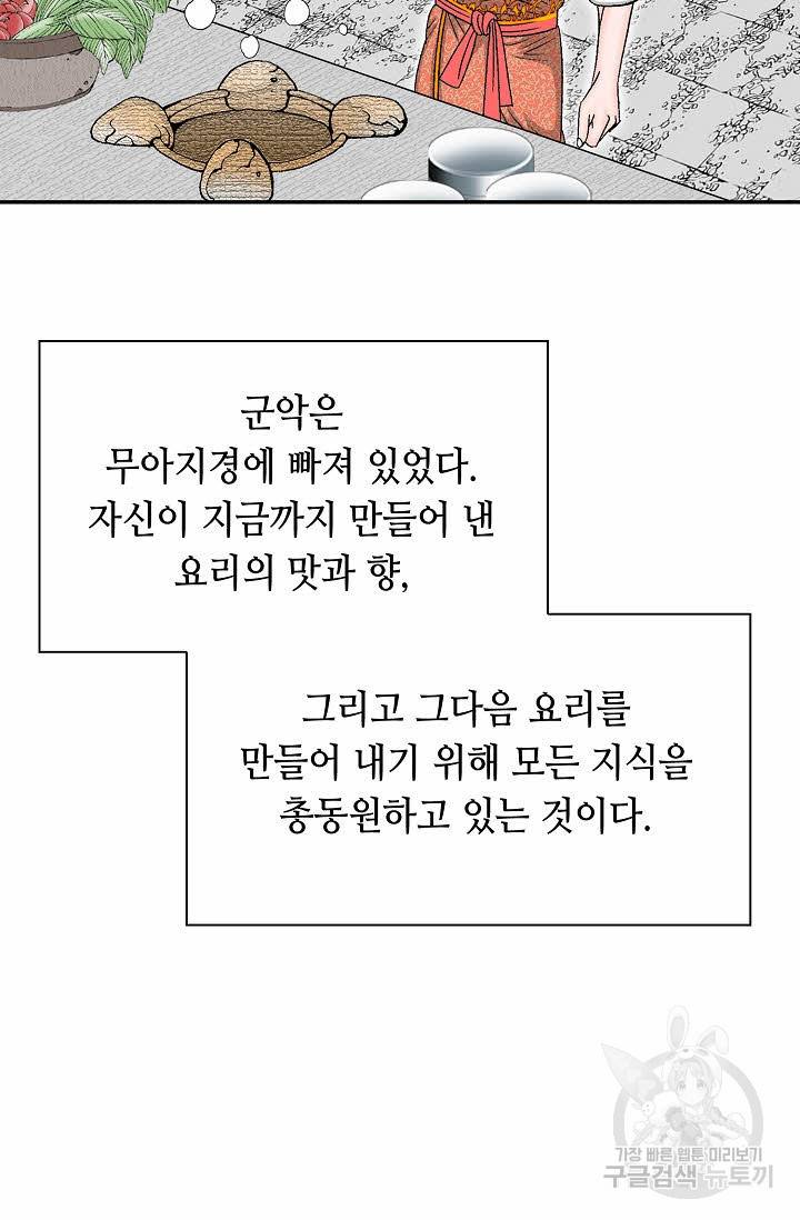태상교주 숙수되다 205화 21