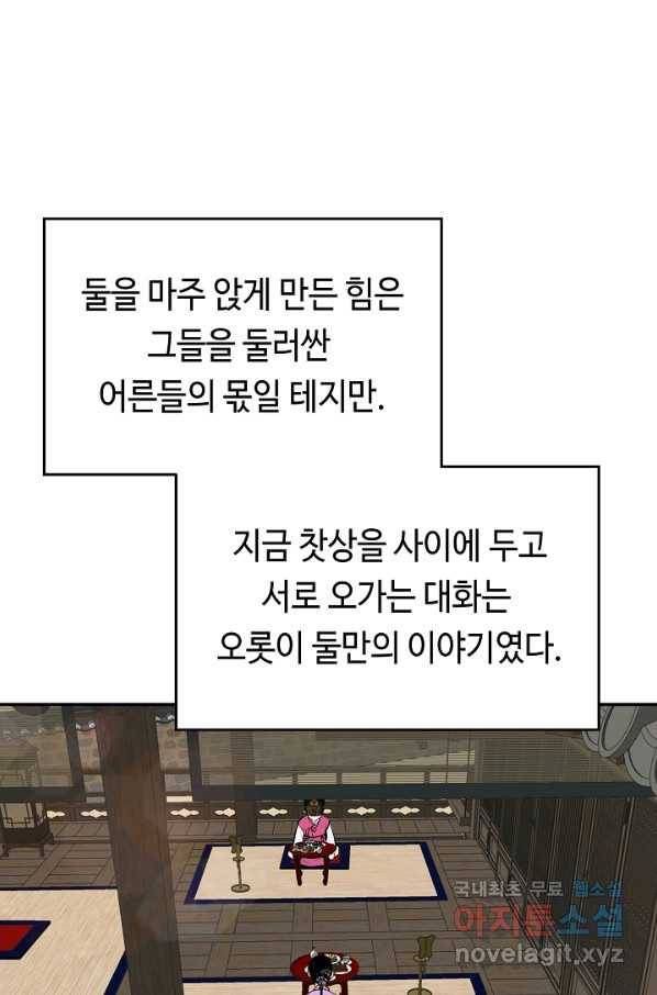 거지왕자 39화 8