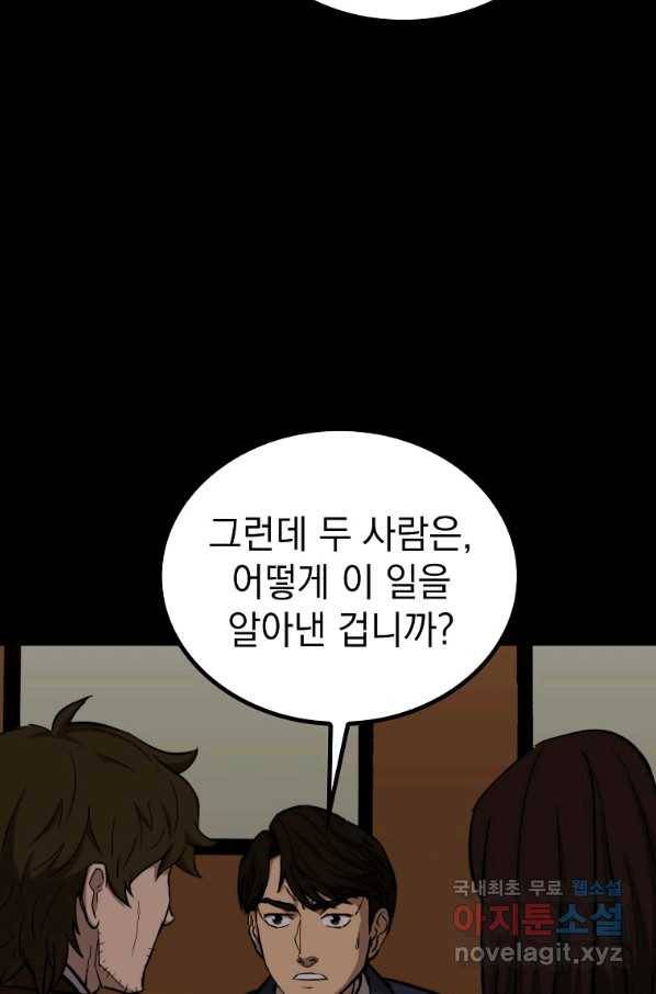 임기 첫날에 게이트가 열렸다 33화 67