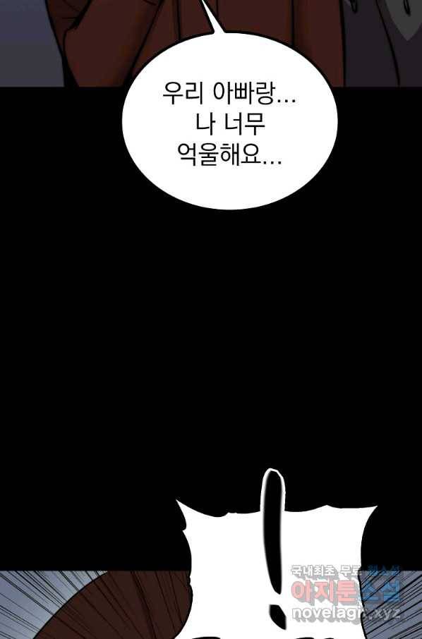 임기 첫날에 게이트가 열렸다 33화 98
