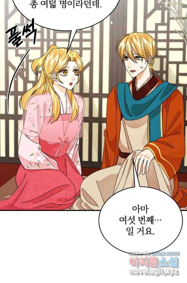 황태자의 첩 48화 11
