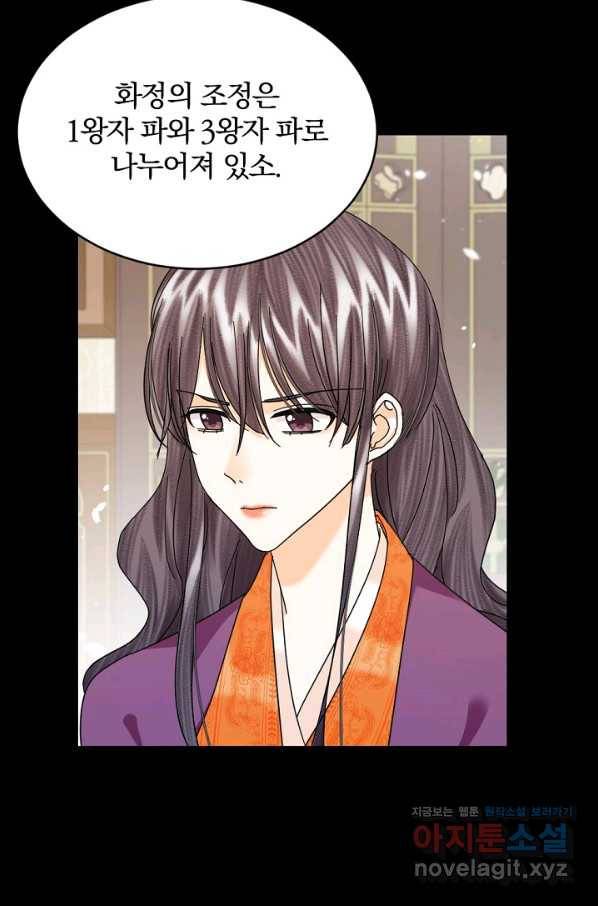 황태자의 첩 48화 22