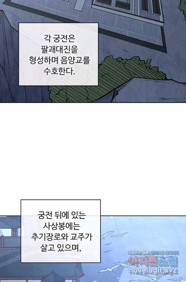 무도독존 268화 4