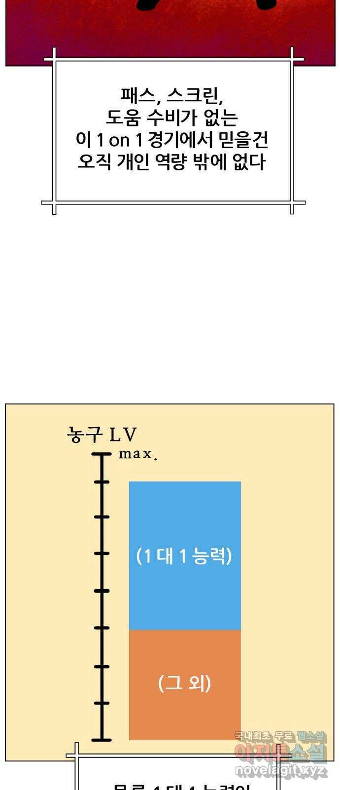 빅맨 114화 11