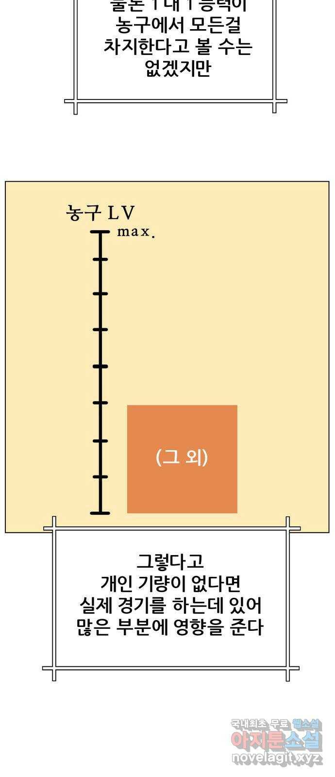 빅맨 114화 12