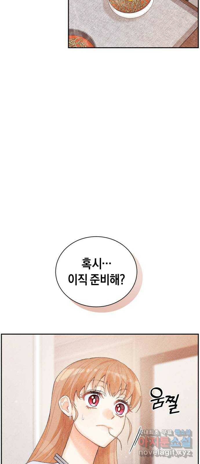 이 결혼, 새로고침 20화 4